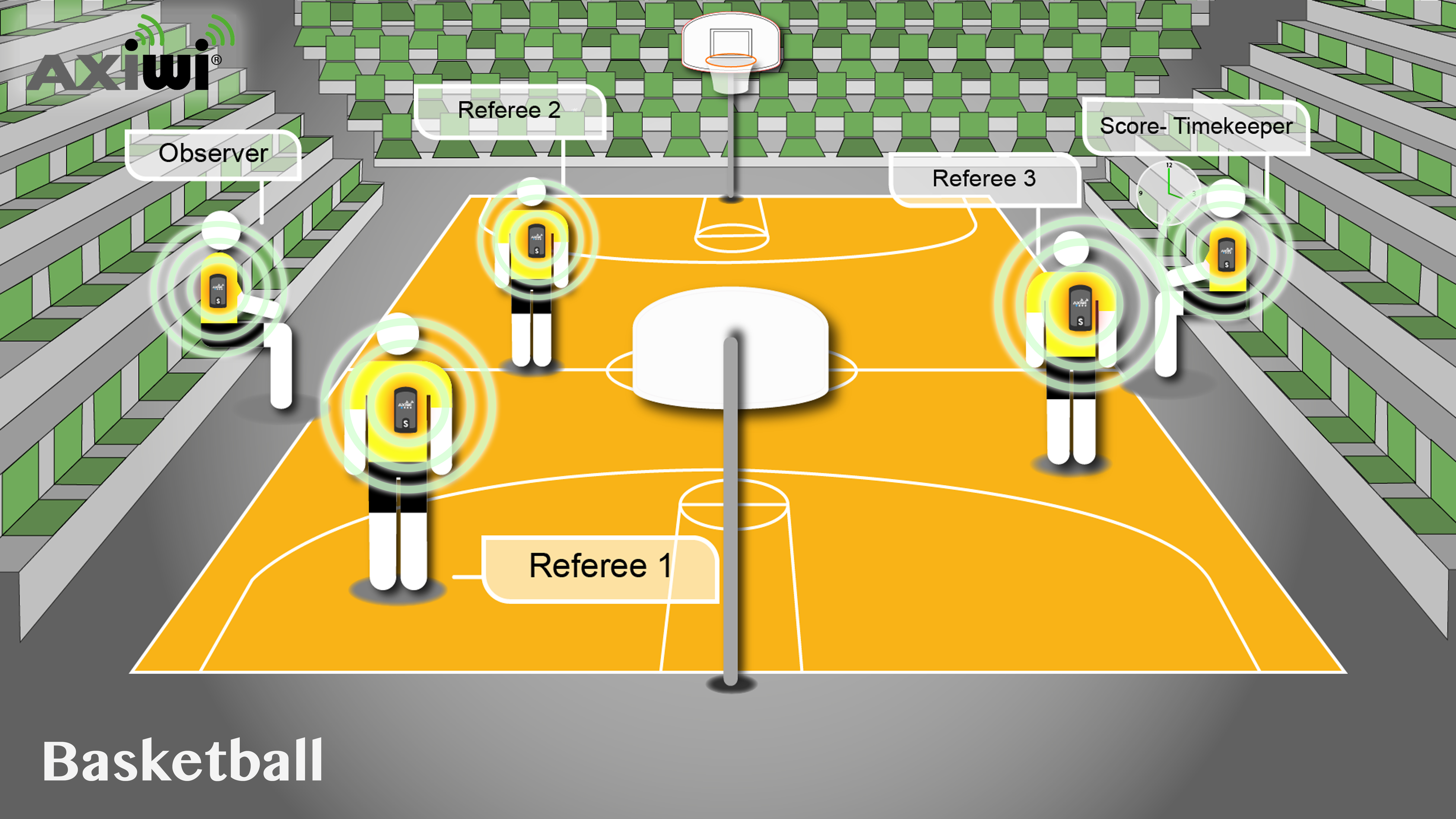 /axiwi-communication-system-referee-basketball
